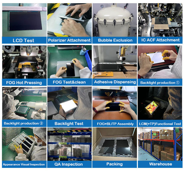 चीन SHENZHEN DYMONA Electronic Technology Co., Ltd. कंपनी प्रोफाइल